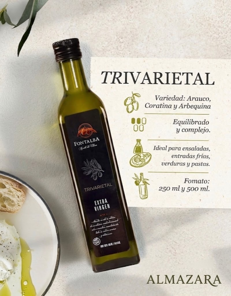 Aceite de Oliva